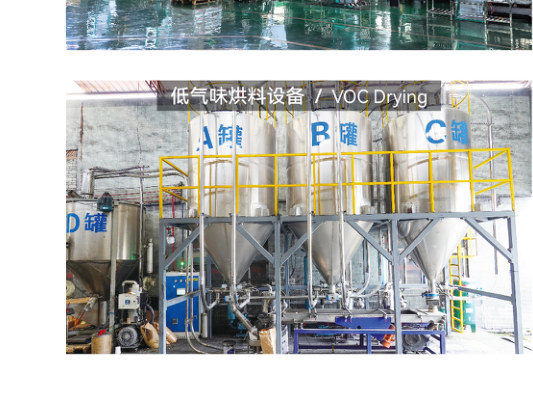 VOC drying equipment
